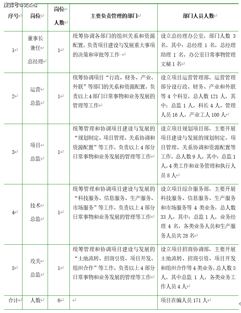 |凯发k8体育国际线